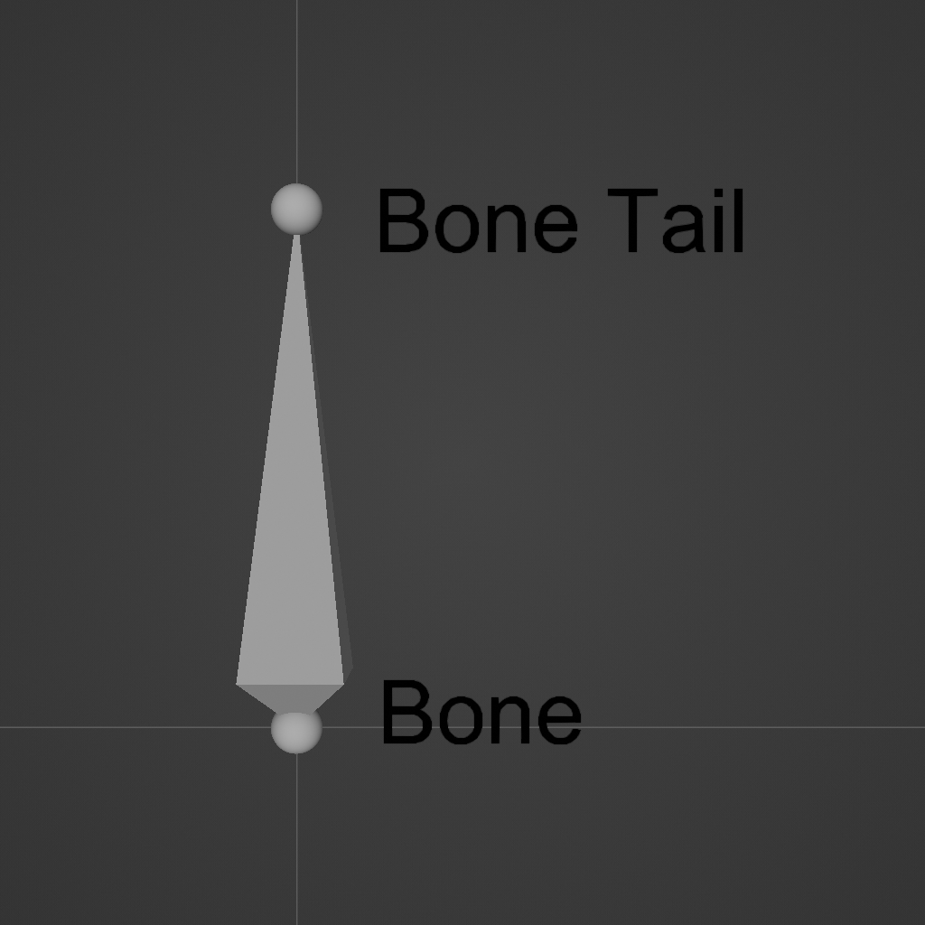 Bone tail.png